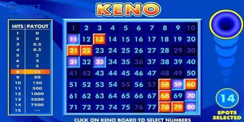 3 bí quyết chọn mã Keno chính xác theo nhịp số thật