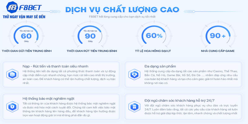 Liệt kê một vài ưu thế mạnh nhất của thương hiệu