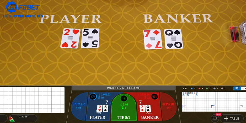 Luật chơi Baccarat F8bet cụ thể cho hội viên 