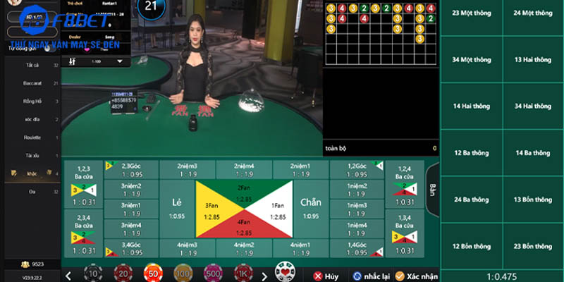 Một số đặc điểm nổi bật của Fantan F8bet