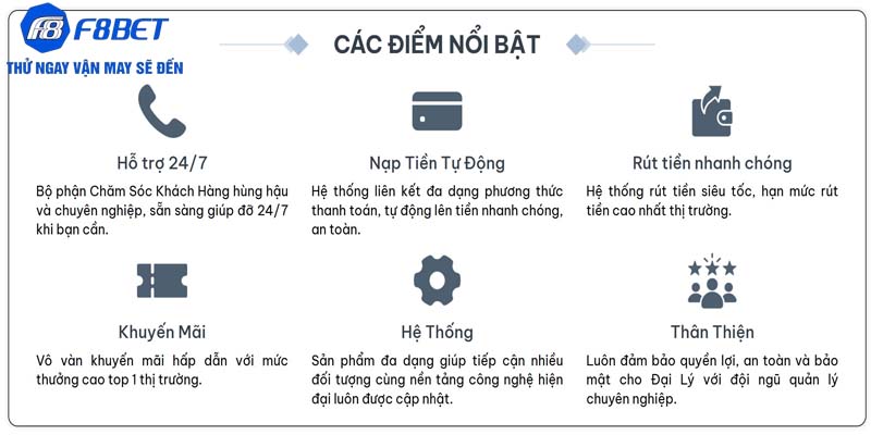 Quy định về chính sách hoa hồng cho đối tác