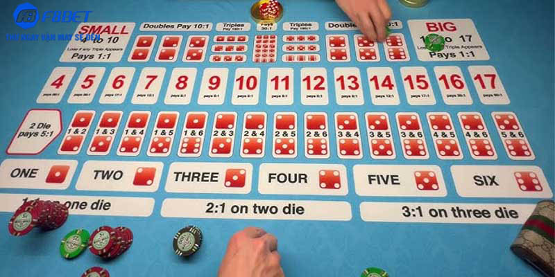 Tài xỉu F8bet là trò chơi ăn khách và thu hút nhất hiện nay 