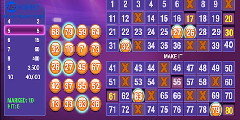 Yếu tố khiến Keno F8BET được chọn lựa rộng rãi